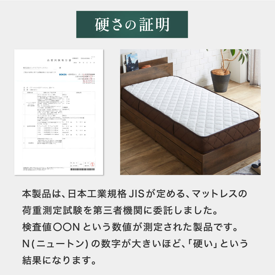 7ゾーンポケットコイルマットレス キング neruco オリジナルマットレス