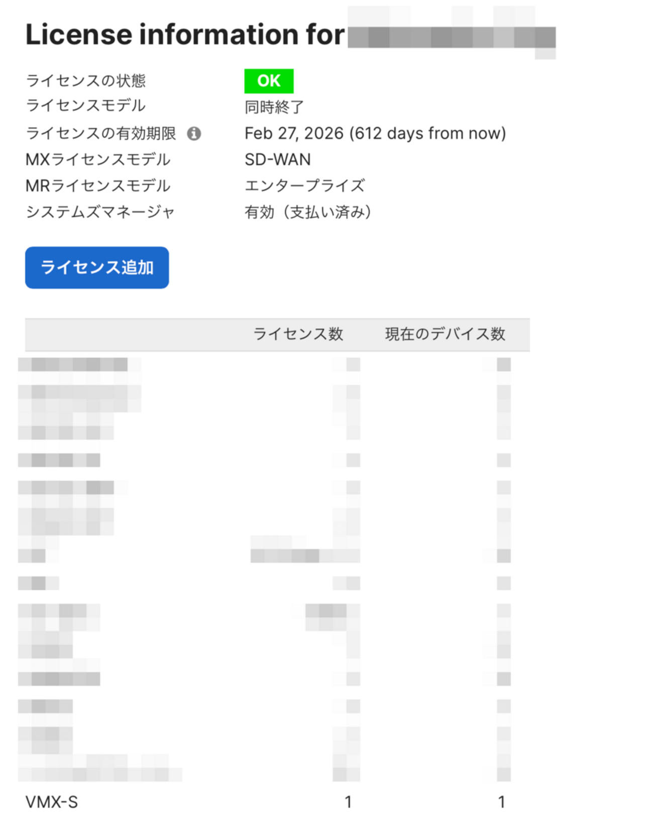 Meraki Azure上にvMXをセットアップする方法 - CandM-networkのブログ