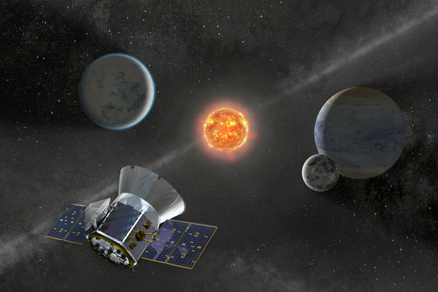 Sextuply-eclipsing sextuple star system' discovered whirling