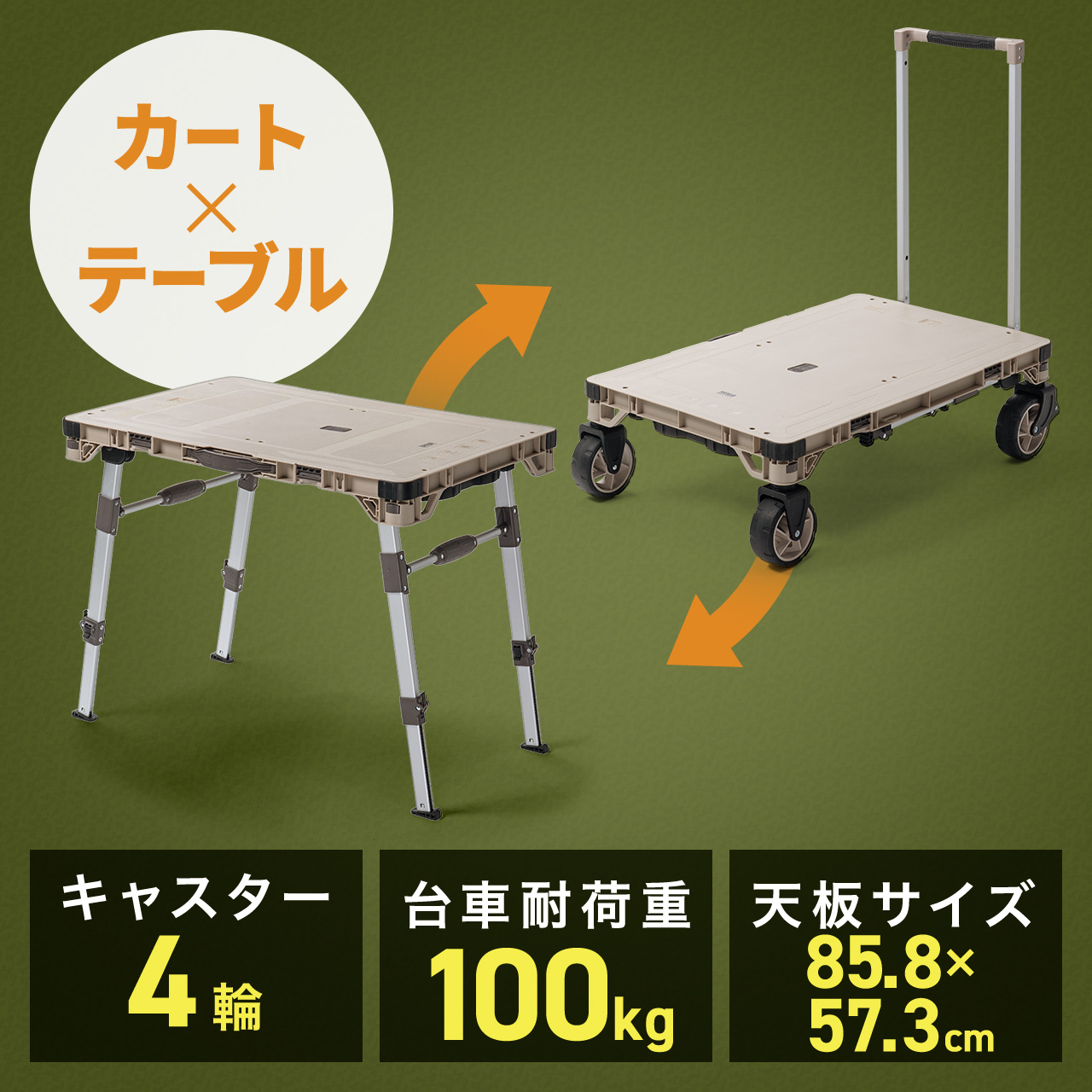 サンワダイレクト本店 サンワサプライ【オフィス・PC周辺通販】