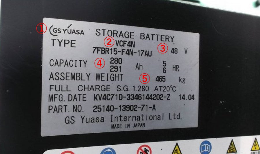 フォークリフトバッテリーの入力電圧は何ボルト？ – 【資材調達を