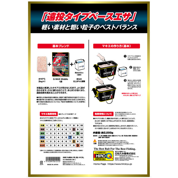 GMAX (ジーマックス)middle2.0kg – 釣りエサの総合メーカー「ヒロキュー」
