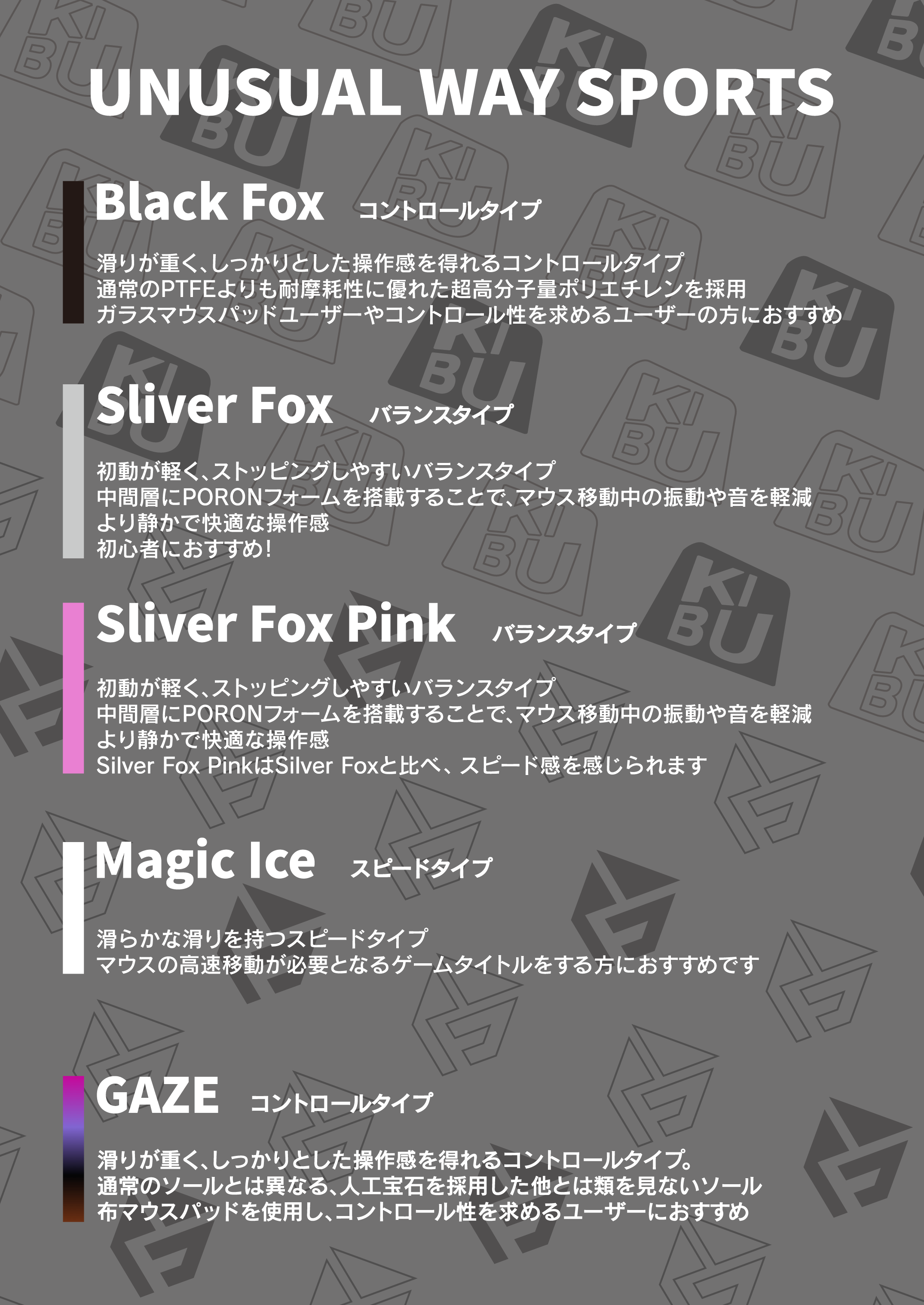 Unusual Way Sports Magic Ice Dot【汎用型マウスソール】