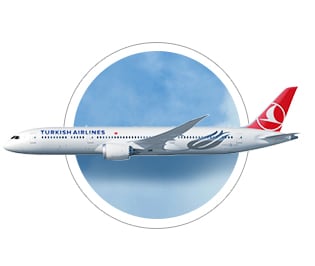当社のフリート | Turkish Airlines ®