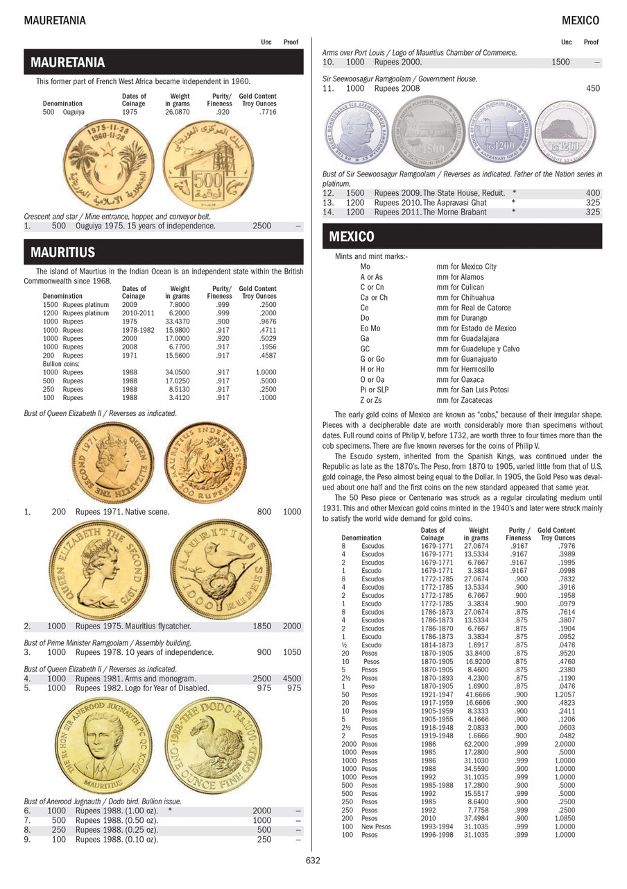 Gold Coins of the World: From Ancient Times to the Present, 10th