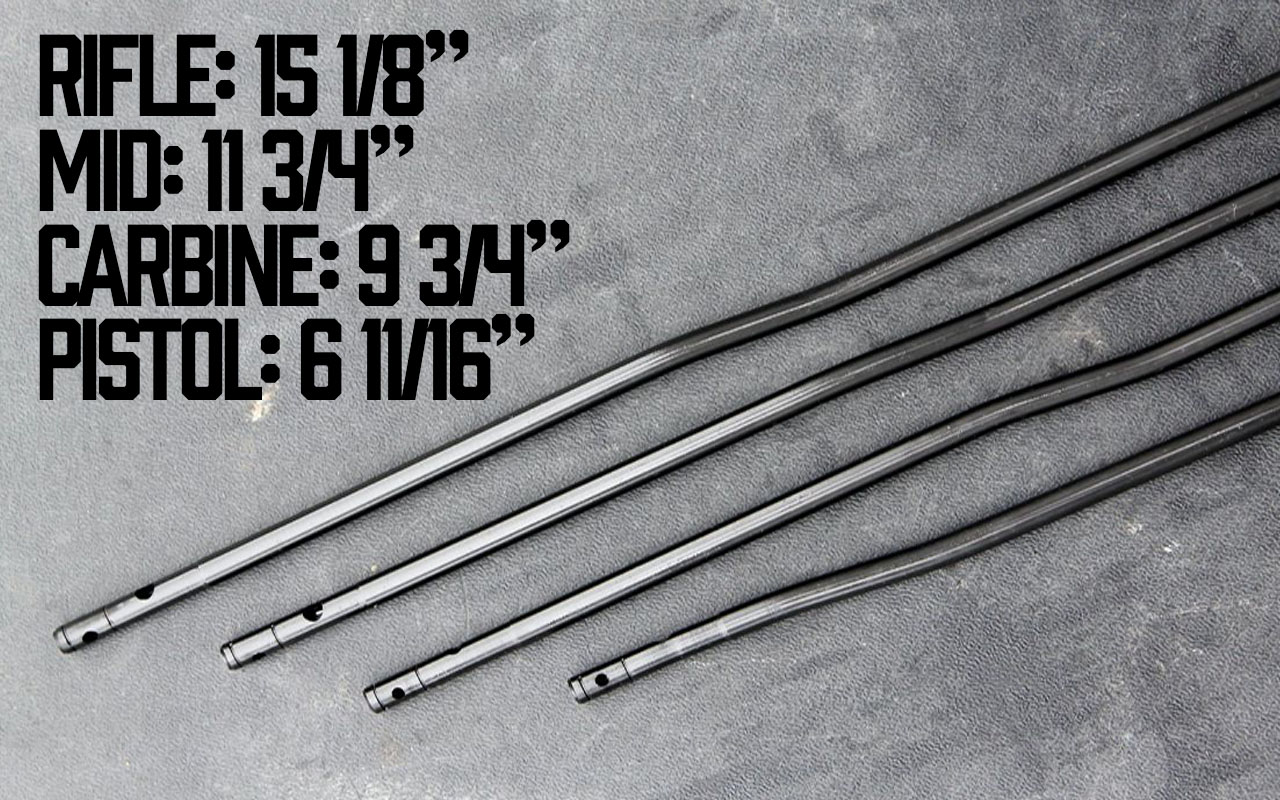 AR15 Gas Tube Guide - 80 Percent Arms