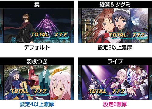 スマスロ ギルティクラウン2 新台 天井 設定判別 やめどき 解析