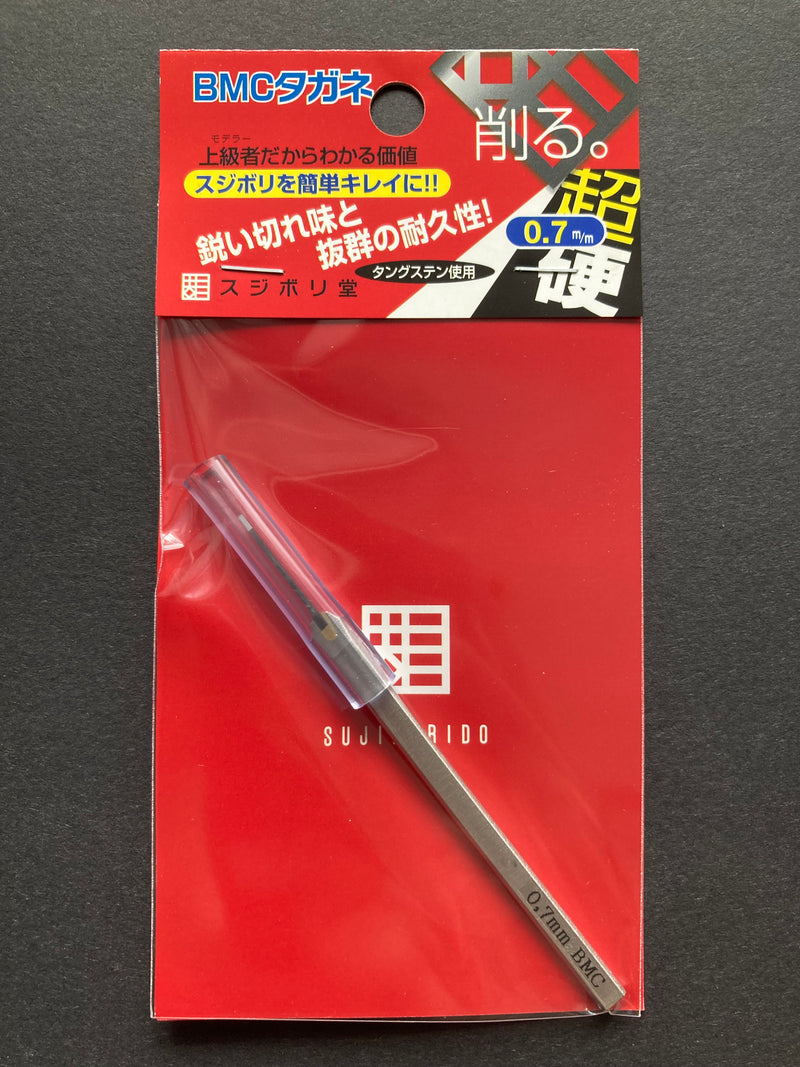 Sujiborido - BMC Chisel