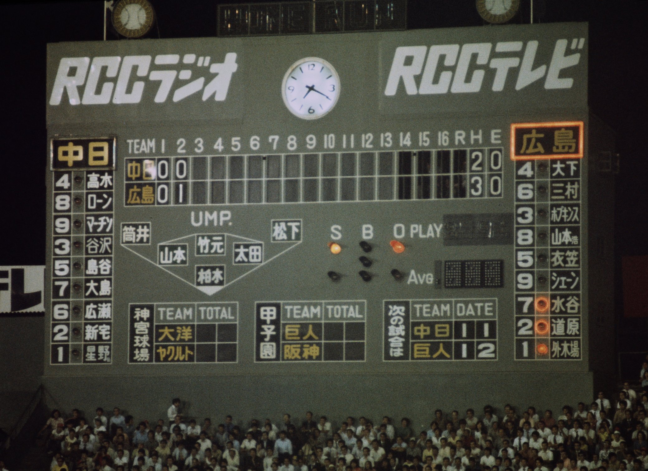 ①赤ヘル打線 優勝⁉まさか、ひょっとして…【栄光の記憶 1975カープ初