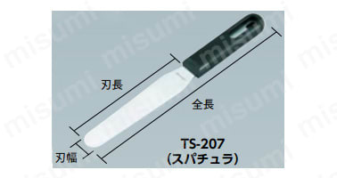 TS-204 | 樹脂柄へら | トラスコ中山 | ミスミ | 302-2668