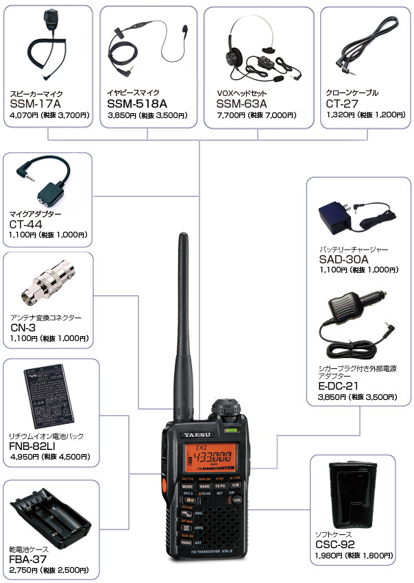VX-3（生産終了） | アマチュア無線【八重洲無線】