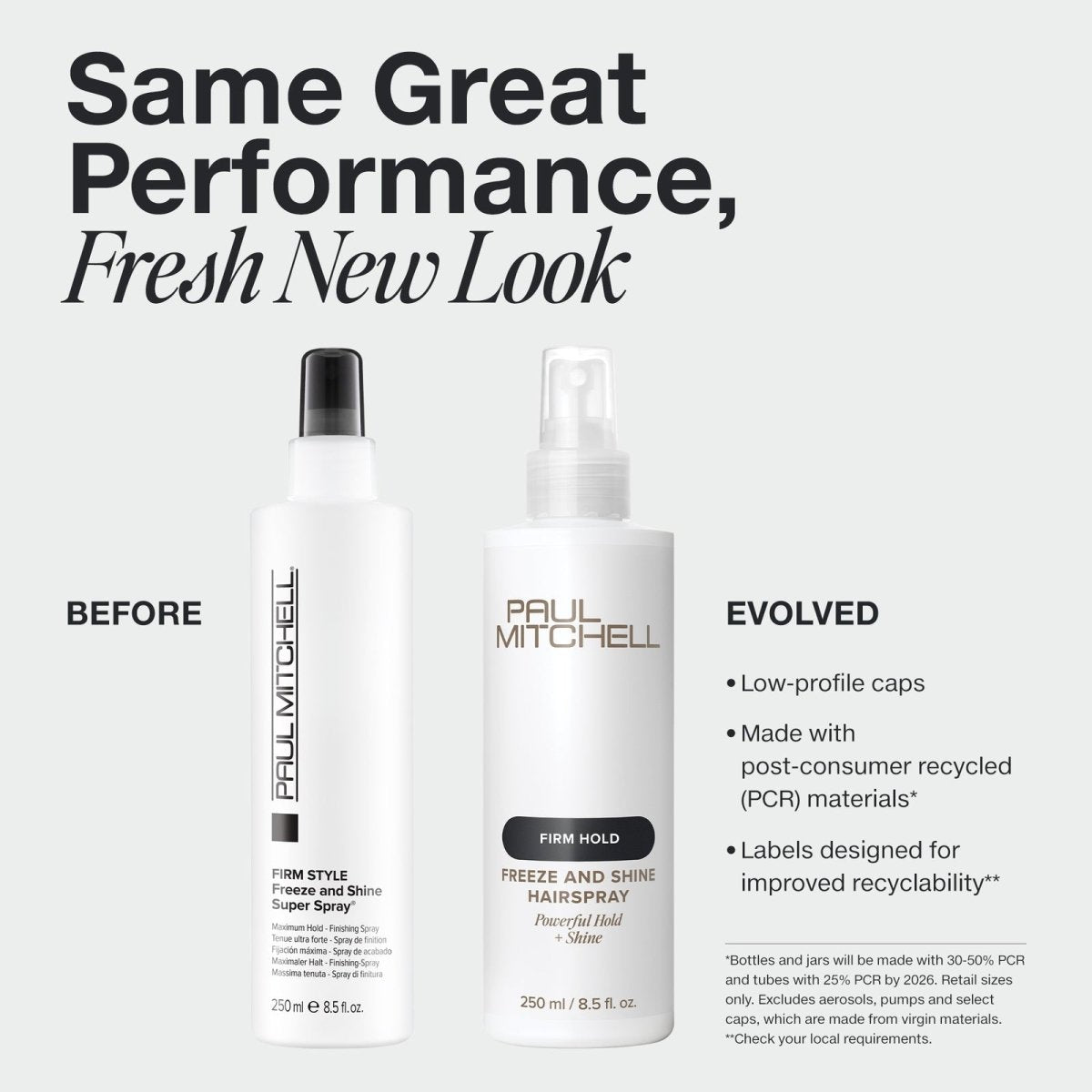 PAUL MITCHELL Freeze and Shine Super Spray Maximum Hold Finishing