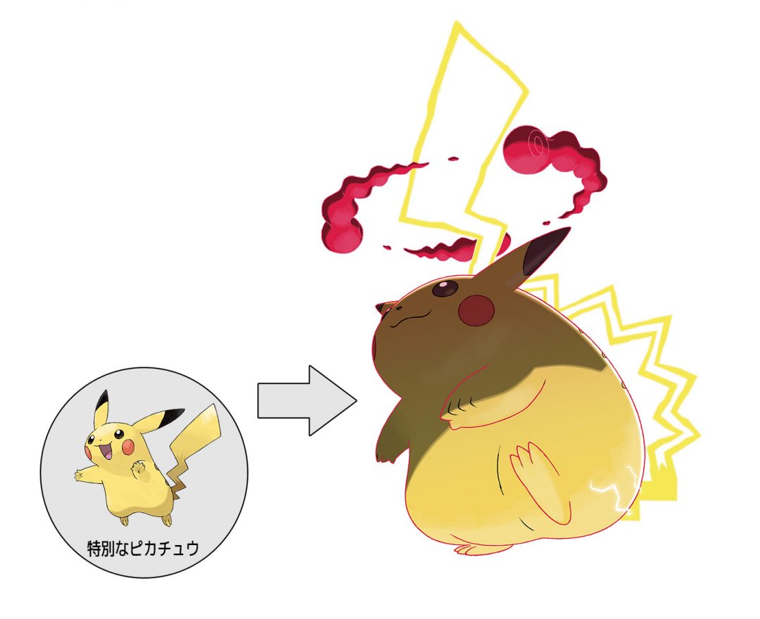 ポケモン速報！】『ポケットモンスター ソード・シールド』にキョダイ