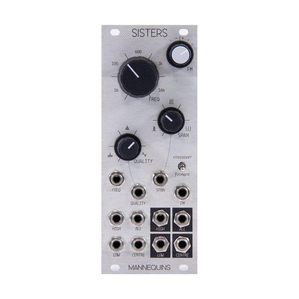 Mannequins Three Sisters— Clockface Modular