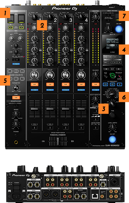 clubberia feature 149 - Pioneer DJ NXS2 SERIES - DJ peechboyに聞く