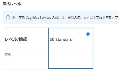 Azure OpenAI を評価する際に、価格レベルの設定方法を教えてください