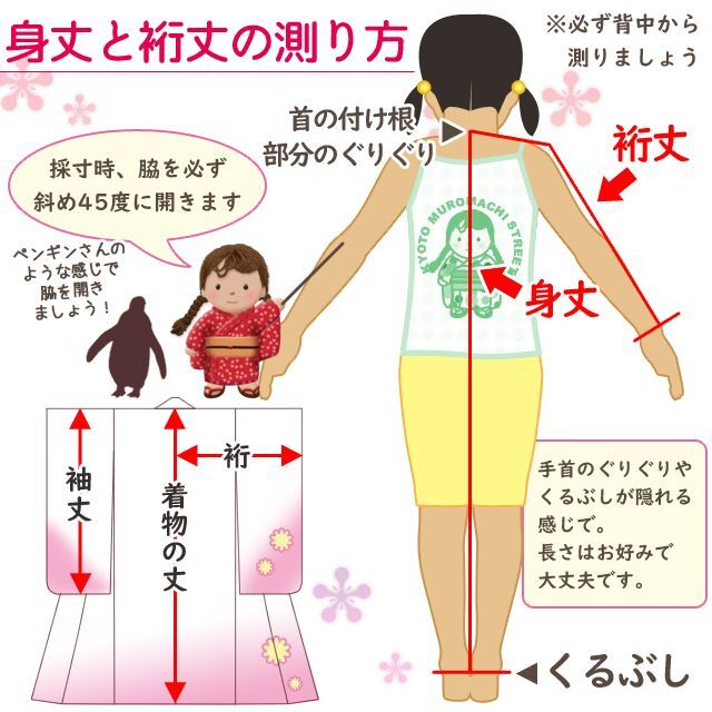 七五三 3歳着物 女の子用 “紅一点”ブランド 正絹 被布コートセット