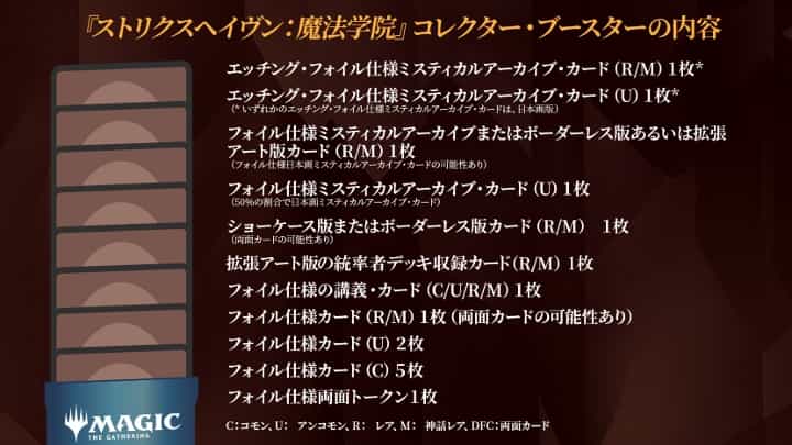 MTG】ストリクスヘイヴンはどのBOXを買うべきなのか？特典と製品情報を