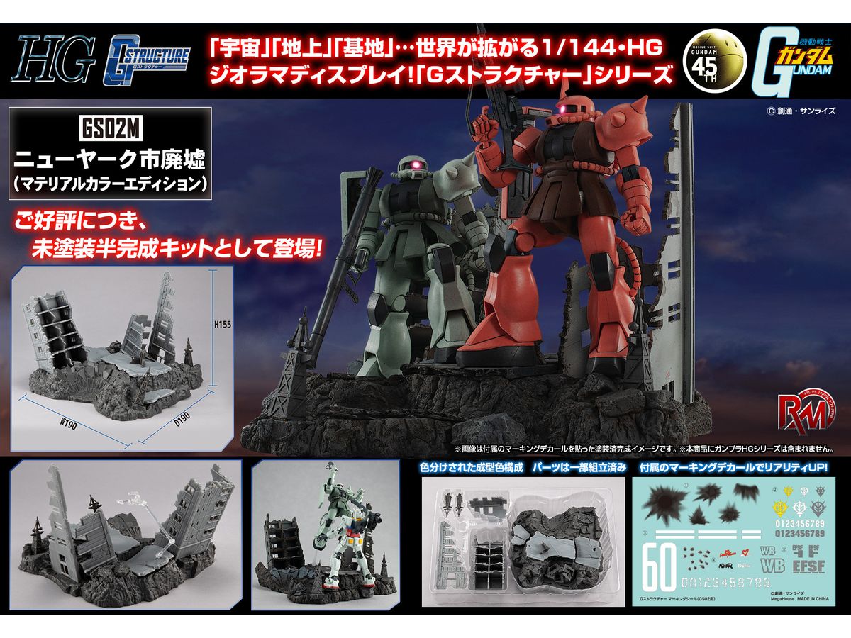 1/144 RM Series Gストラクチャー 機動戦士ガンダム [GS02M