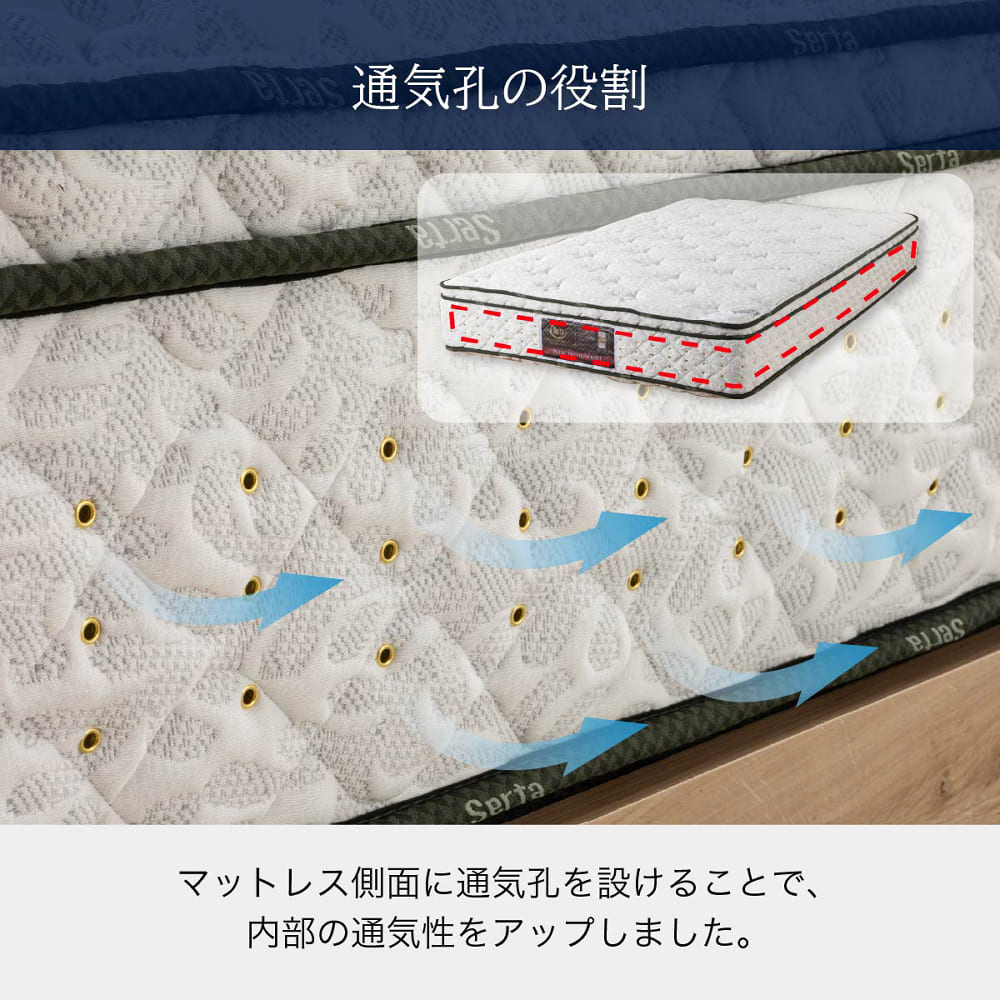 ドリームベッド］シングルマットレス サータぺディック 6．8インチ