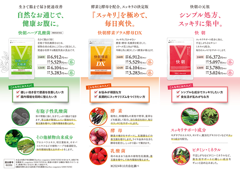 快朝ハーブ乳酸菌 ｜ヴェントゥーノ オンラインショッピング