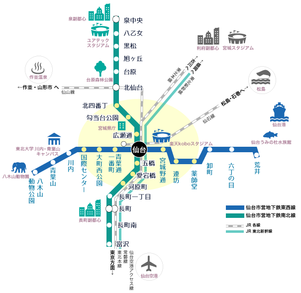 仙台市地下鉄と仙台の街 | 伊達なICT-WORK