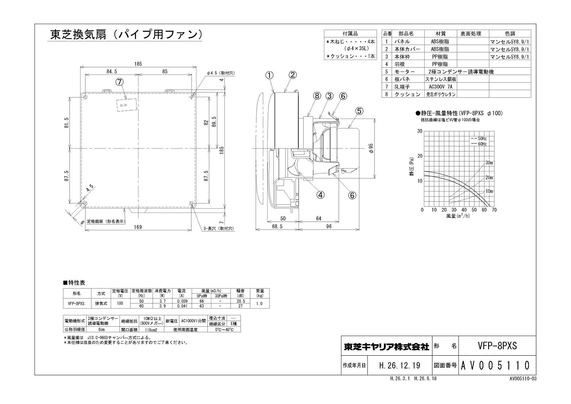 VFP-8PXS | 換気扇 | 日本キヤリア 風量形パイプ用ファンパネルタイプ