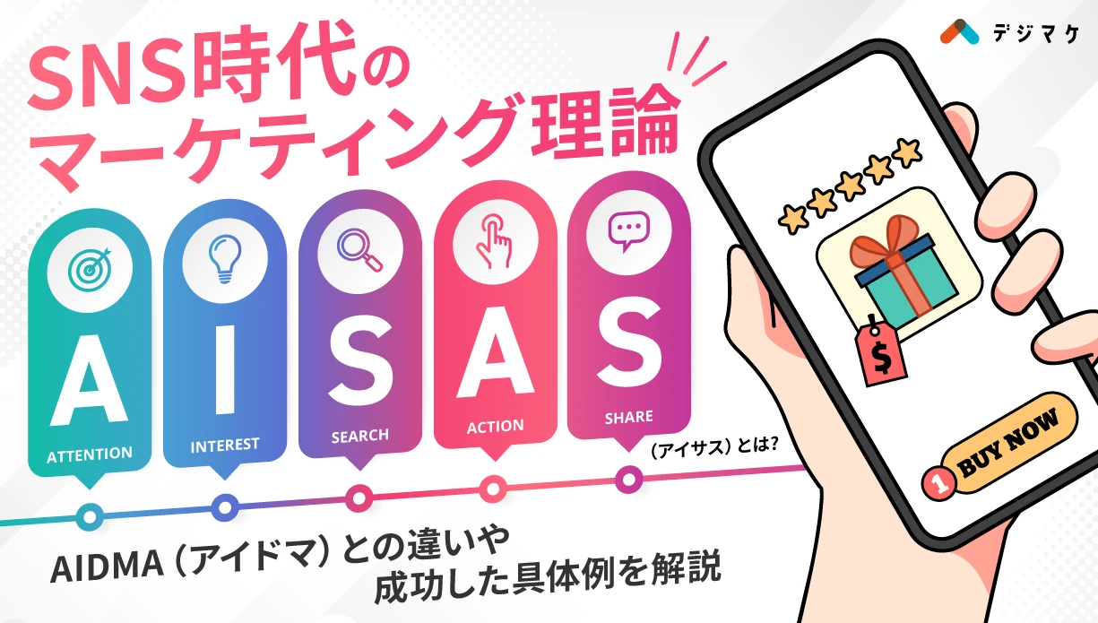 AISAS（アイサス）とは？AIDMA（アイドマ）との違いや成功した具体例を
