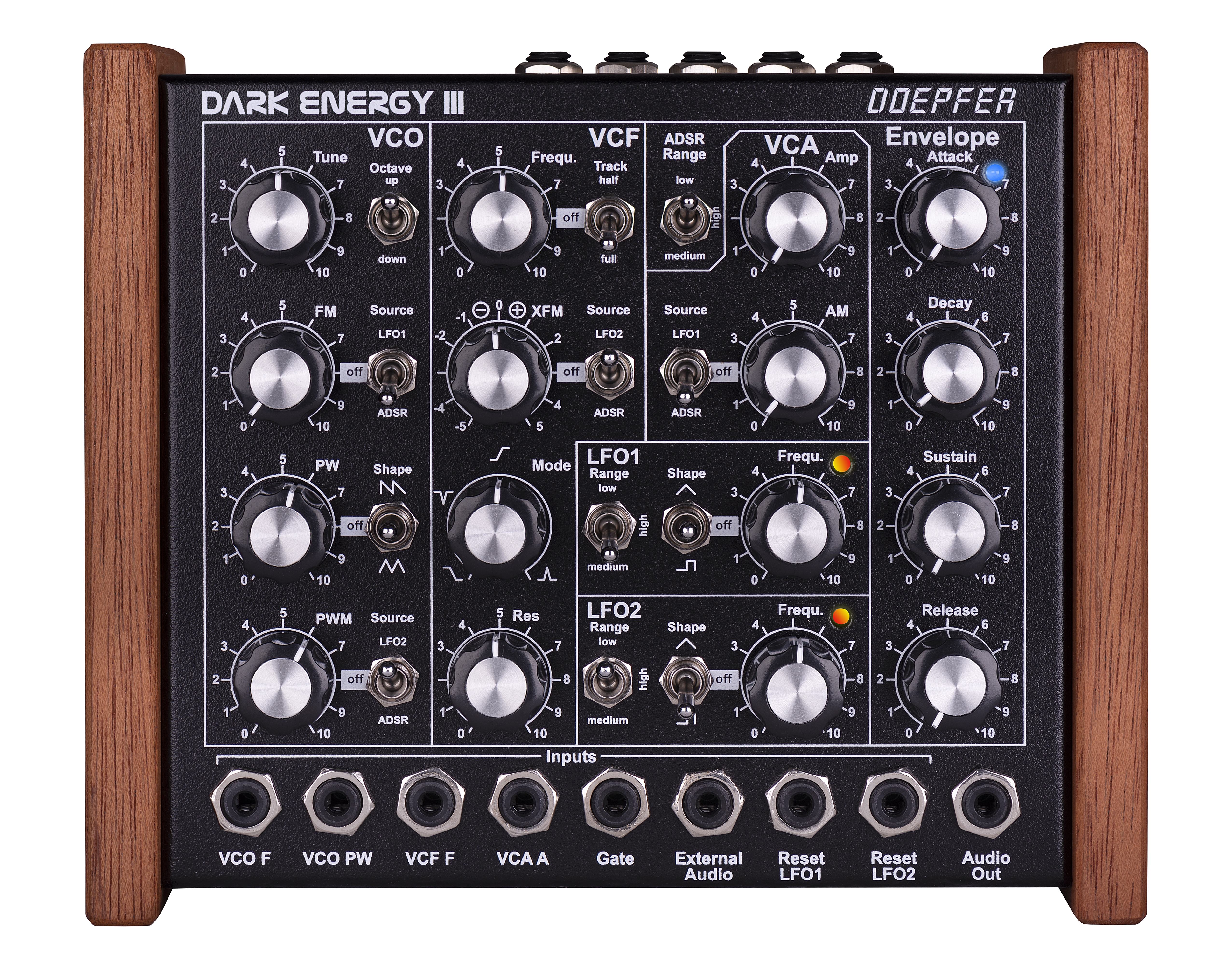 Dark Energy III
