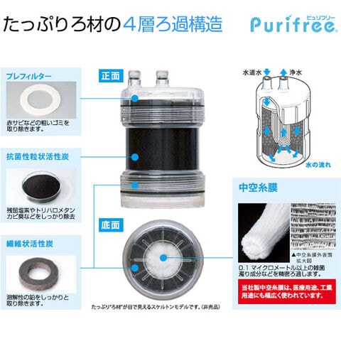dショッピング |浄水器 ピュリフリー Purifree 据置型かんたん設置浄水