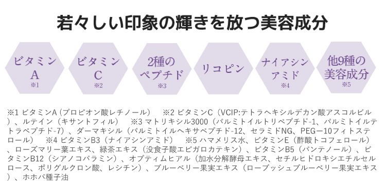 エンビロン C-クエンス ミニセット (お試し/トライアルセット)