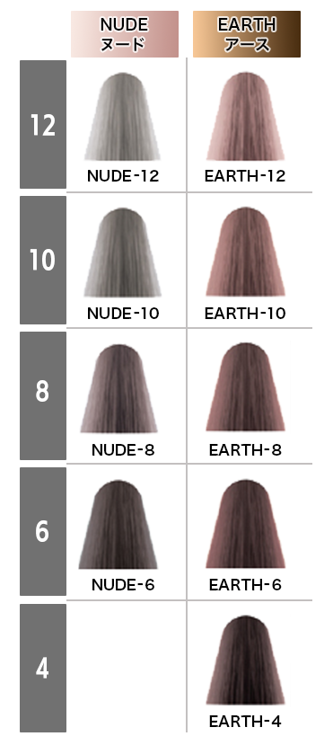 イルミナカラー　72本セット　☆棚卸しセール品☆ ILLUMINA COLOR ウエラ イルミナカラー サンセット 6 SUNSET 80g