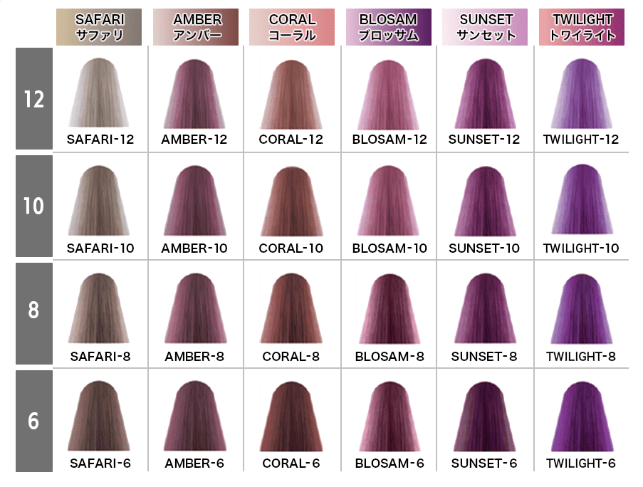 イルミナカラー　40本セット WELLA ウエラ イルミナカラー イルミナ 1本 と オキシ 1000ml セット