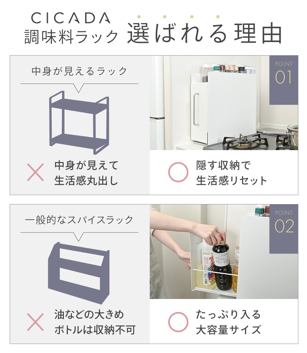 CICADA】 調味料ラック [ホワイト/ブラック] – e-kit