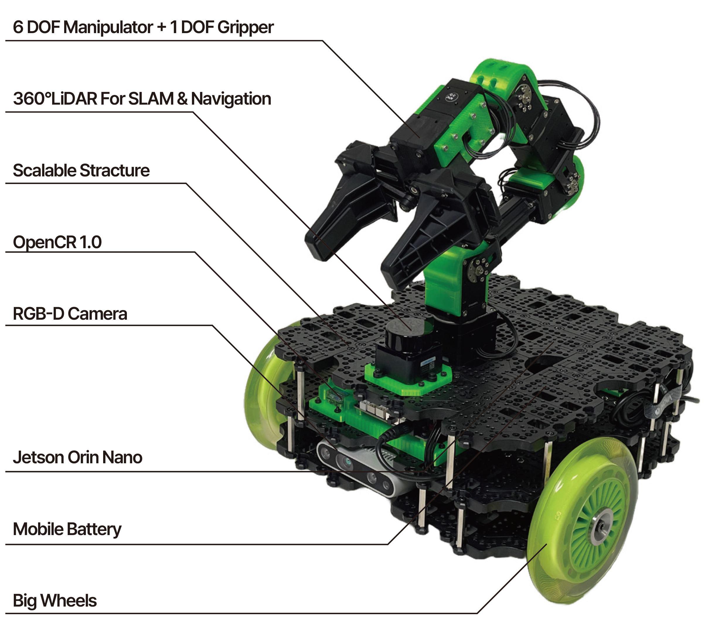 TurtleBot3 Lime | ROBOTIS e-Shop