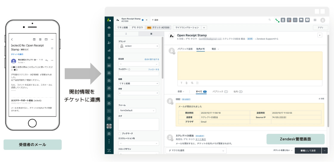 OpenReceiptStamp | ソリューション一覧 | Zendesk導入ならCX