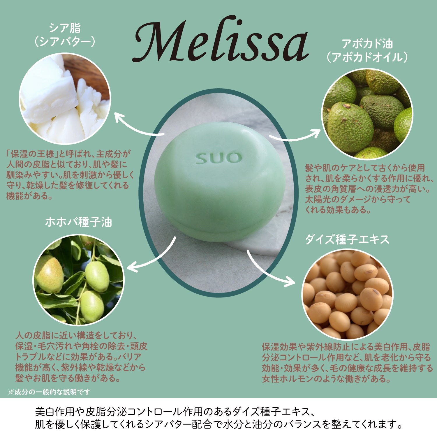 SUO All in one & Rinse Set – SUO.cosme