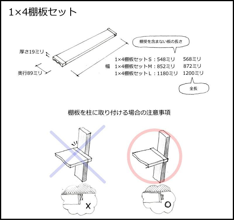 1×4追加棚板 S ラブリコ棚セット用 JXOT-14-S1｜平安伸銅工業