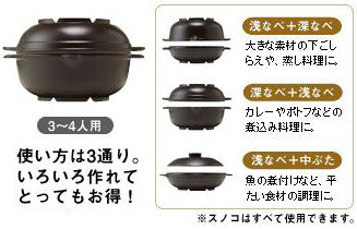 磁性鍋 両手鍋 L 19,580円（税込送料込み。メーカー代引直送品