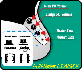 ESP | EDWARDS | E-JB-103R/LT