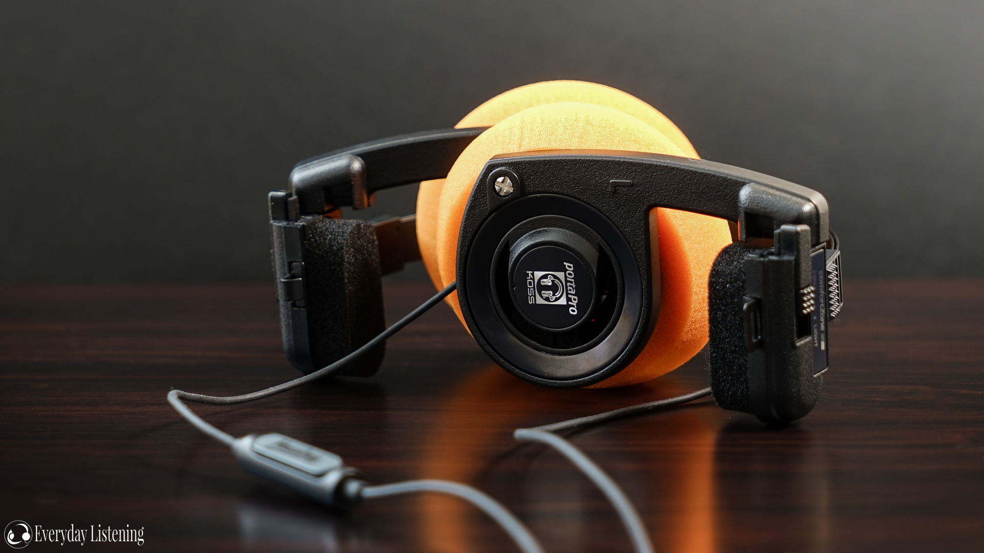 Yaxi Ear Pads for Koss Porta Pro Review – Everyday Listening