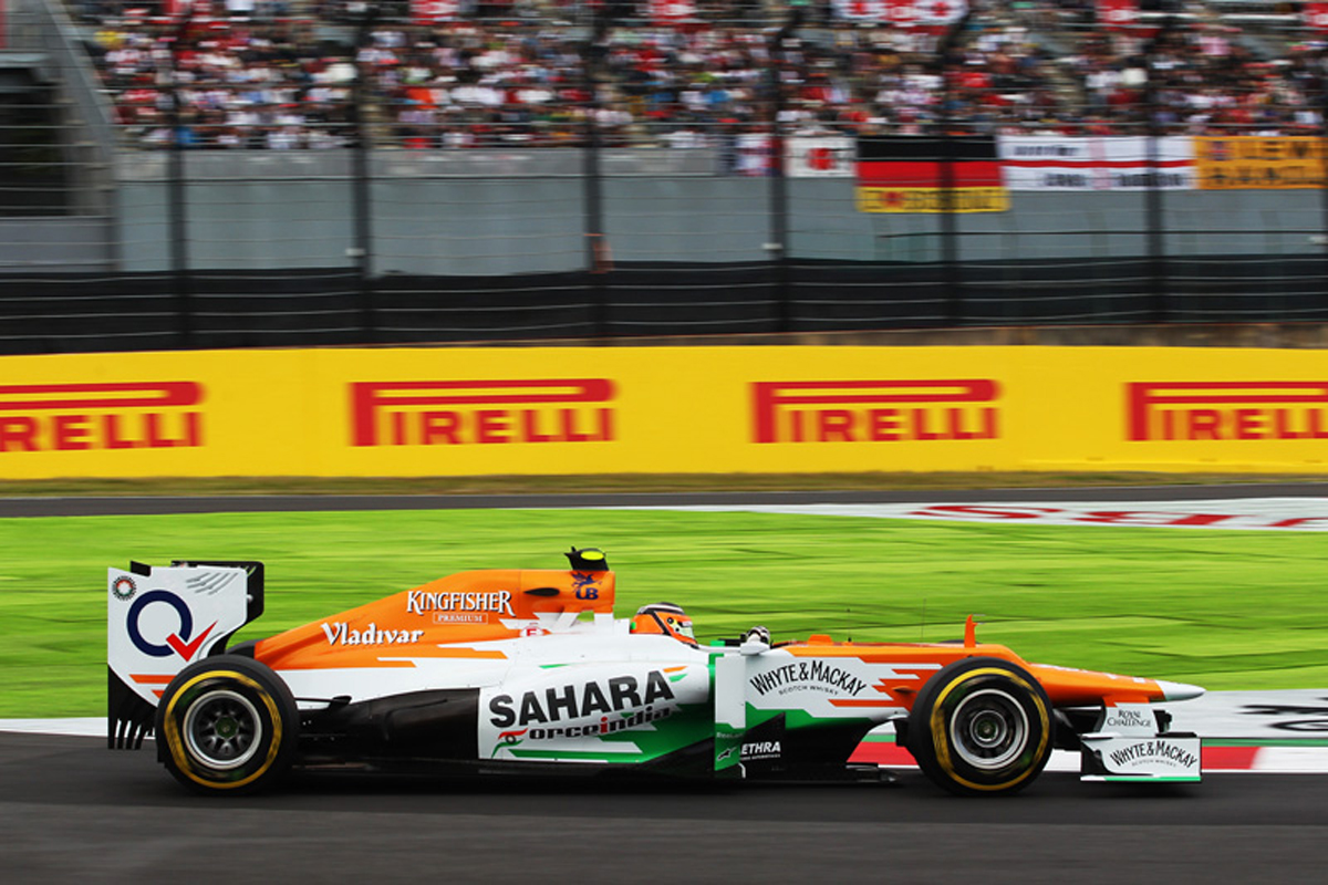 F1特集 | フォース・インディア 歴代F1マシン 【 F1-Gate .com 】