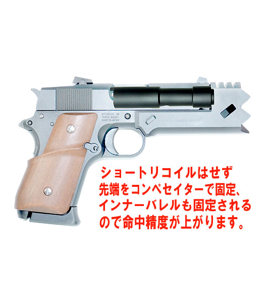 ミリタリーショップ Fellowes / フリーダムアート 東京マルイ 千束の銃