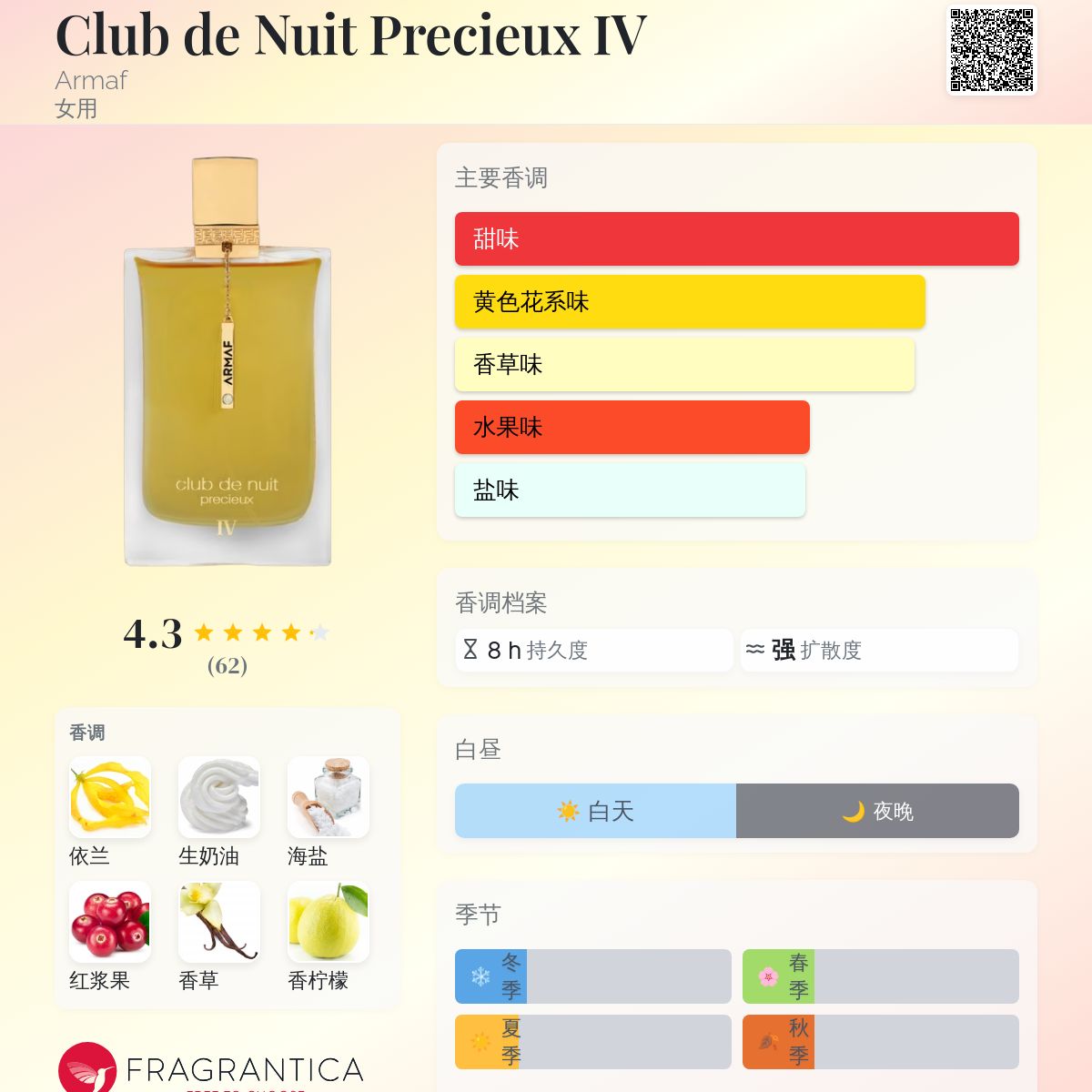 Club de Nuit Precieux IV Armaf 香水- 一款2025年新的女用香水