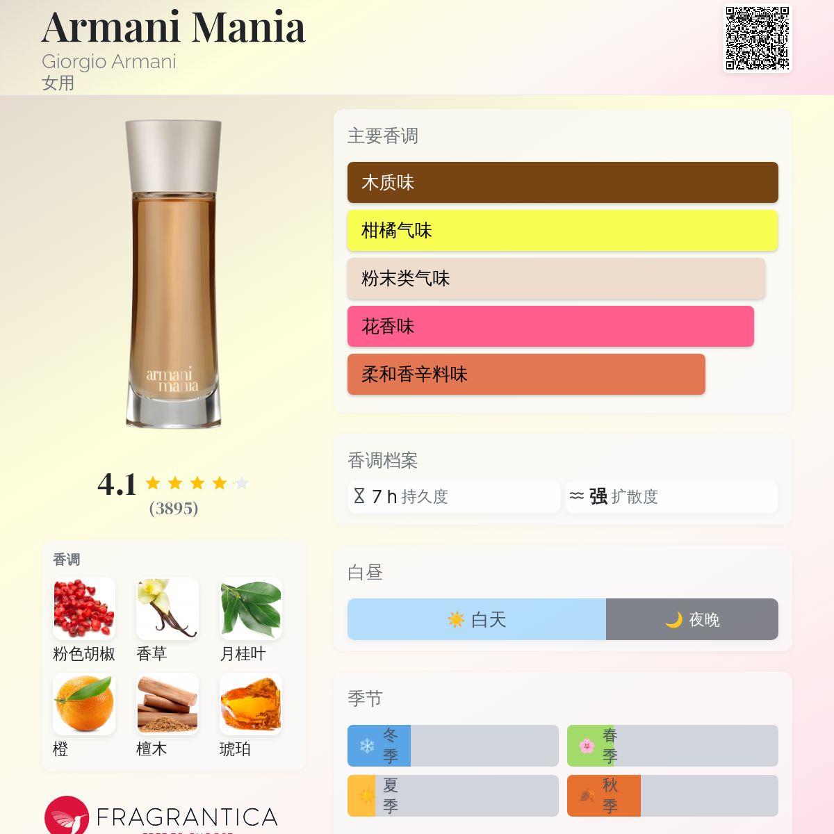 Armani Mania Giorgio Armani 香水- 一款2004年女用香水