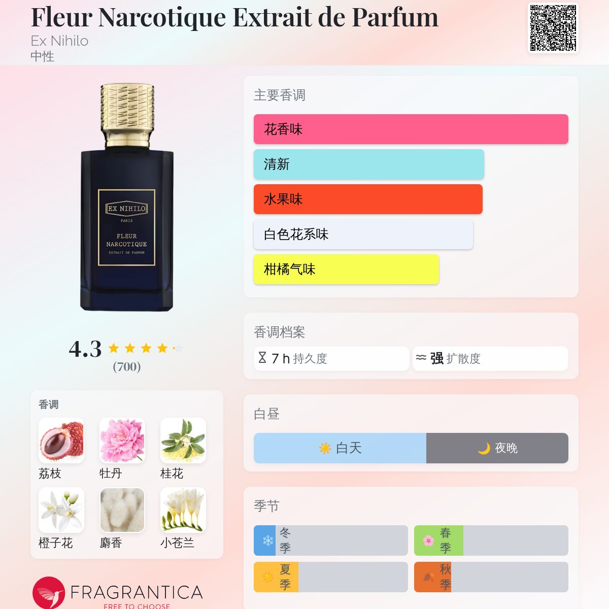 Fleur Narcotique Extrait de Parfum Ex Nihilo 香水- 一款2022年中性香水