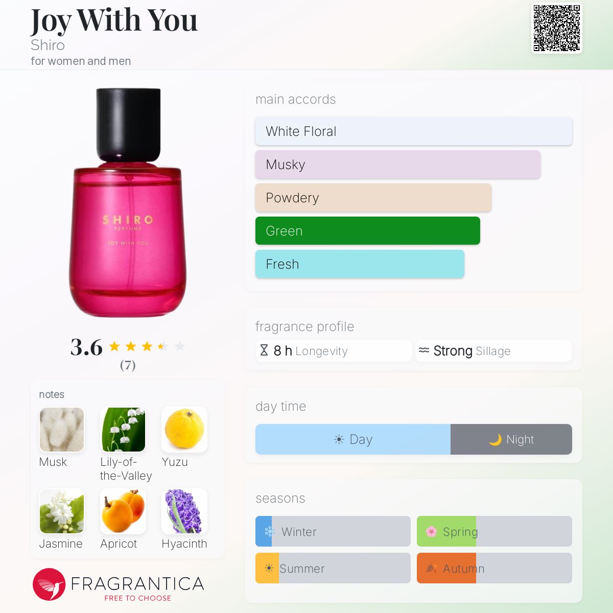 Joy With You Shiro perfume - a fragrance for women and men 2022