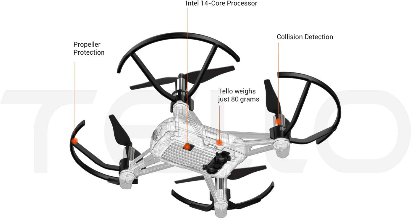 生産完了】Ryze Tech Tello(テロー) Powered by DJI - 業務用撮影