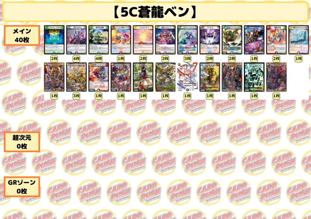 5C蒼龍ベン