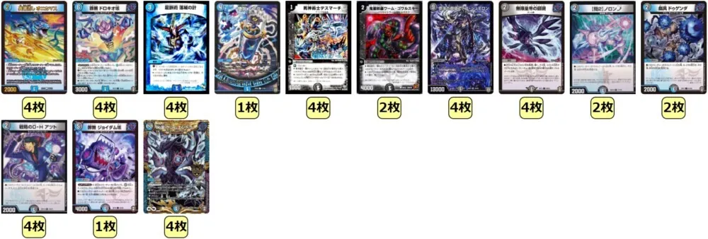 青黒退化